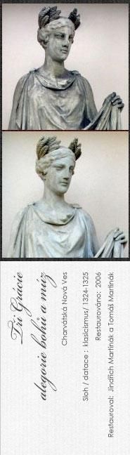 Tři Grácie - Ceres