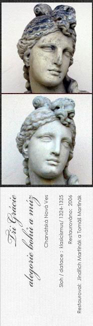 Tři Grácie - Kleió