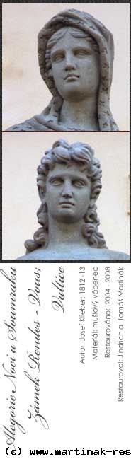 Alegorie Soumraku a Noci