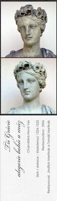 Tři Grácie - Terpsichoré