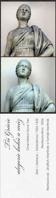 Tři Grácie - Uránie